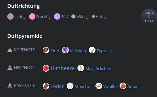 Widian london 100 ml